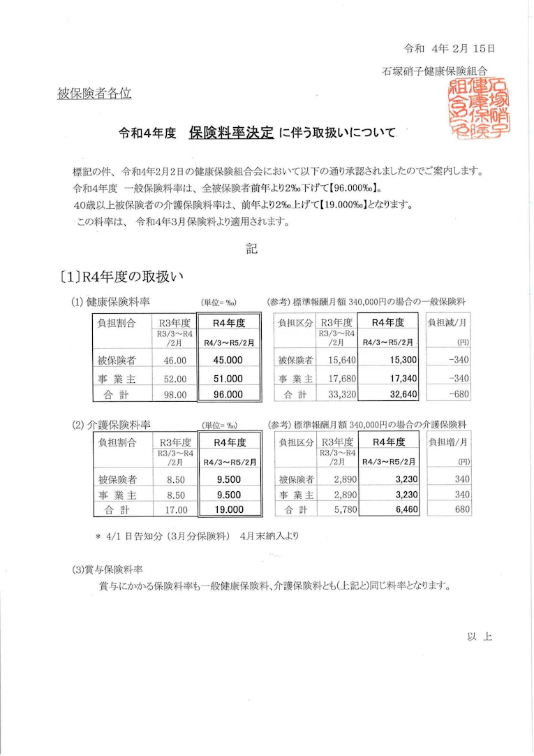 R4_保険料（被保険者各位）.jpg