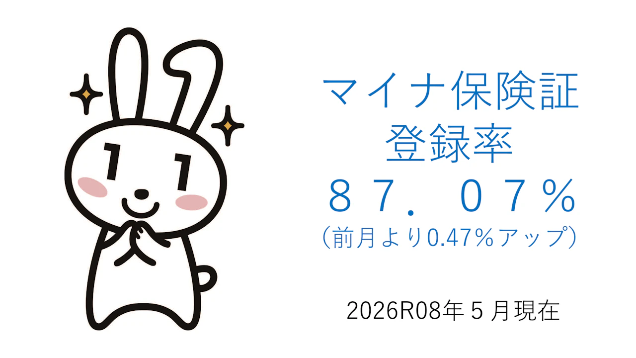 02mynum
